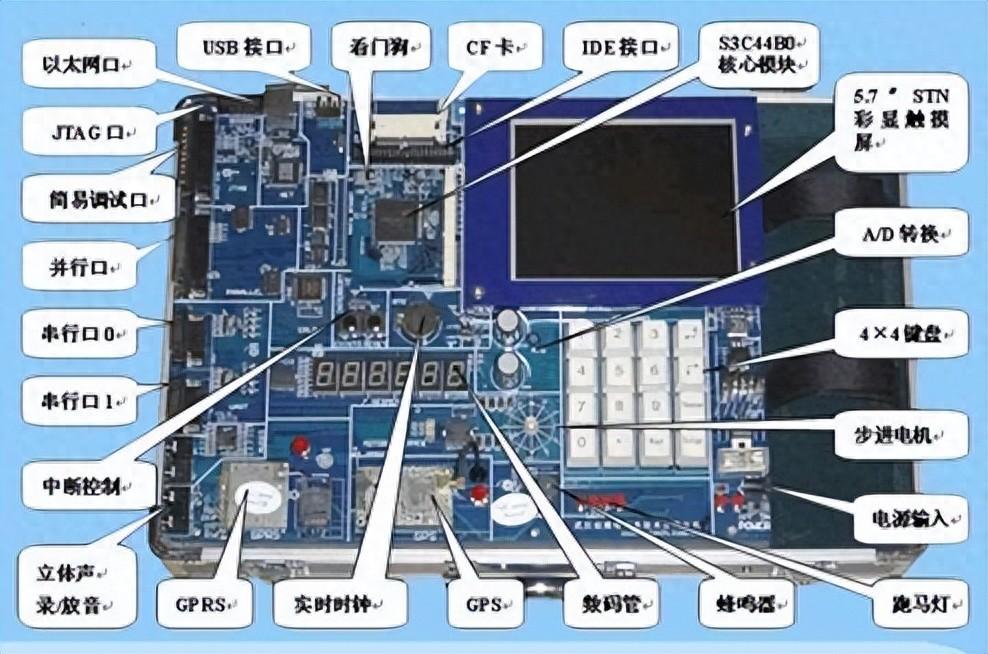 自学stm32能找到工作吗__初学stm32买什么板子